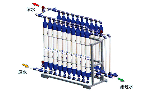 �����豸ԭ��ͼ