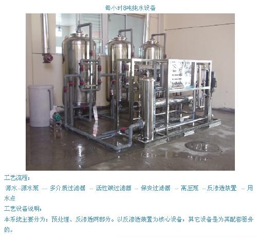 ҽҩ��ҵ�÷���͸�豸