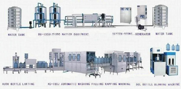 ȫ�Զ���װ������